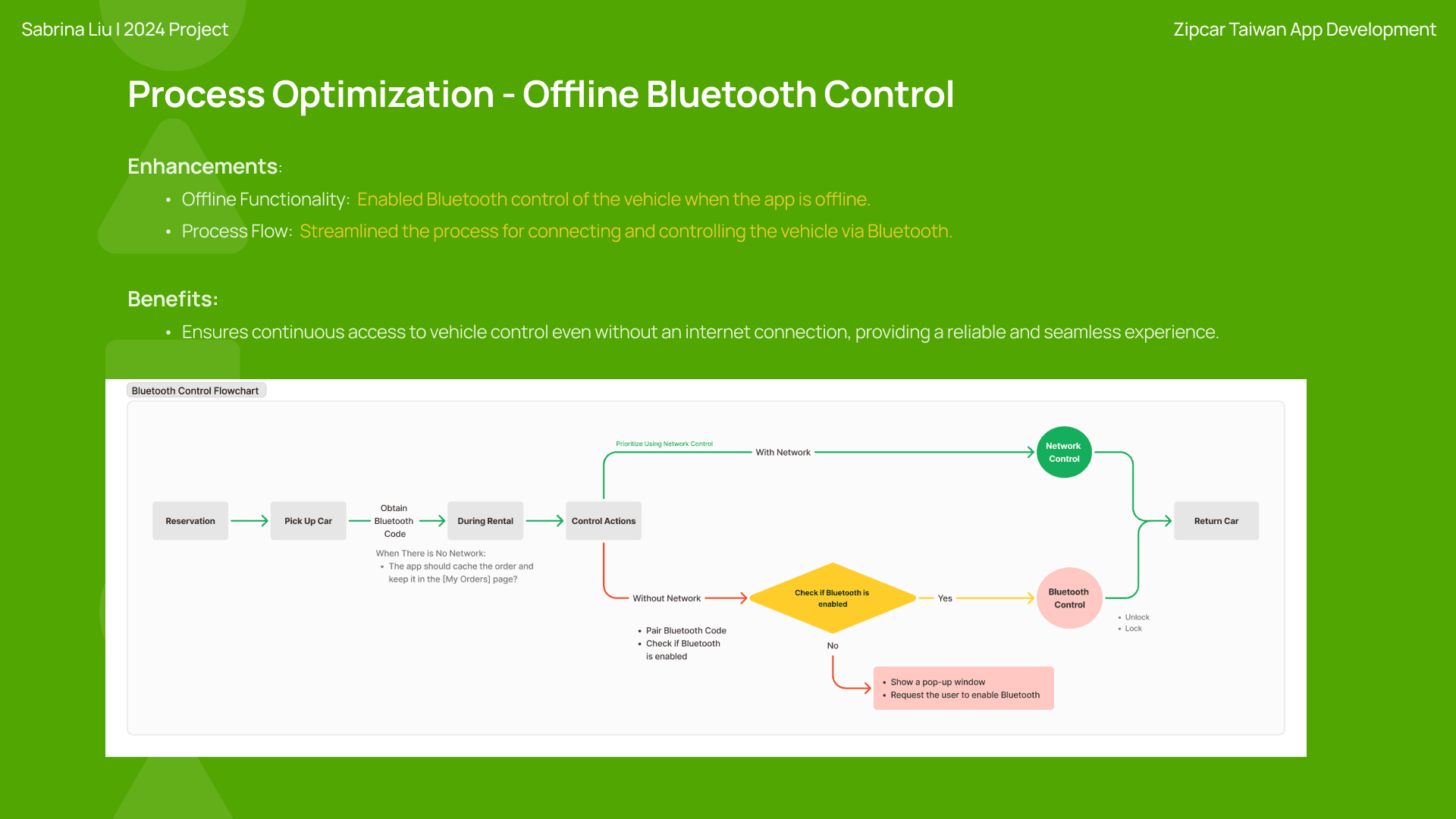 Offline Bluetooth Control process optimization