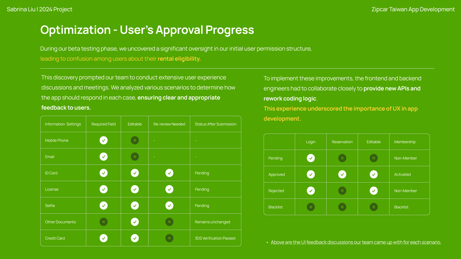 User approval progress